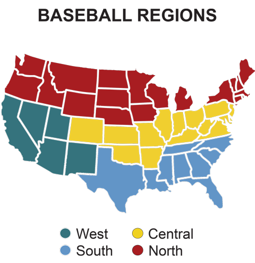 USSSA United States Specialty Sports Association